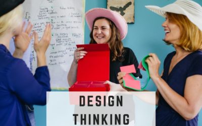 Why use the Design Thinking Method in project planning?
