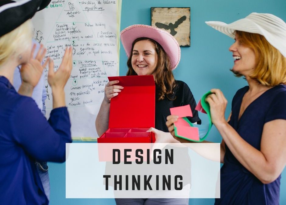Why use the Design Thinking Method in project planning?